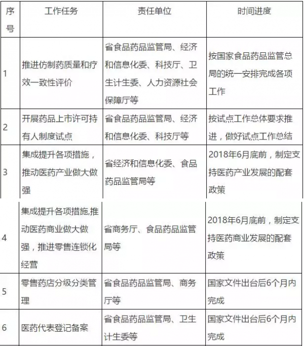 微信截图_20171226140829