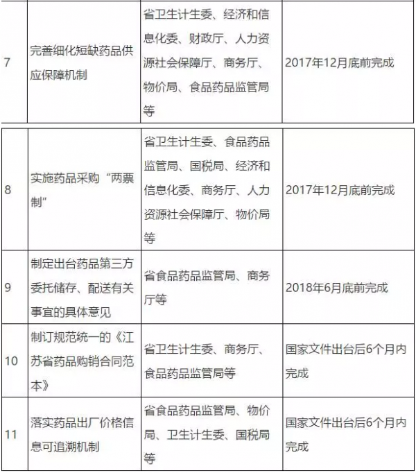 微信截图_20171226140949